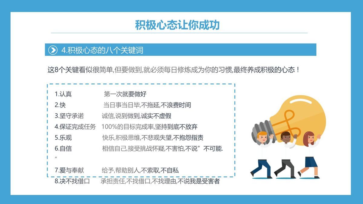 高绩效五项管理法PPT5