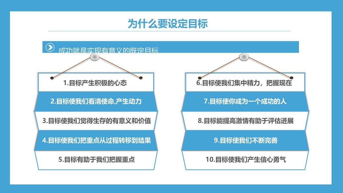 高绩效五项管理法PPT9