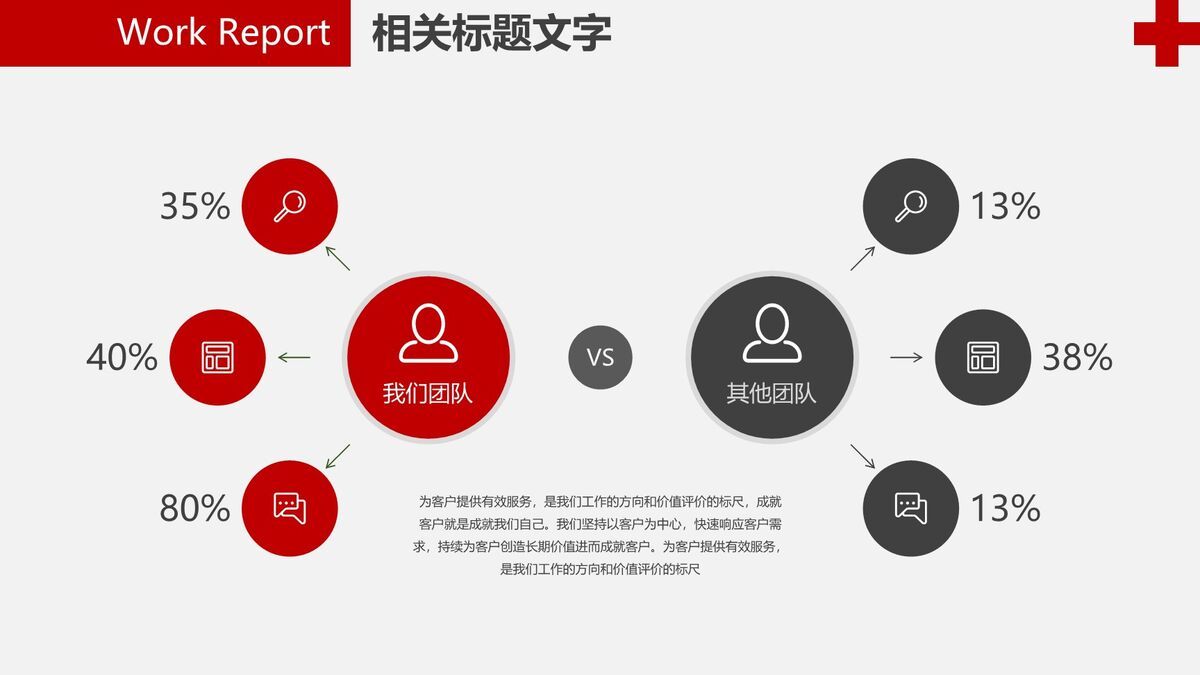 红十字会医院工作汇报PPT模板8