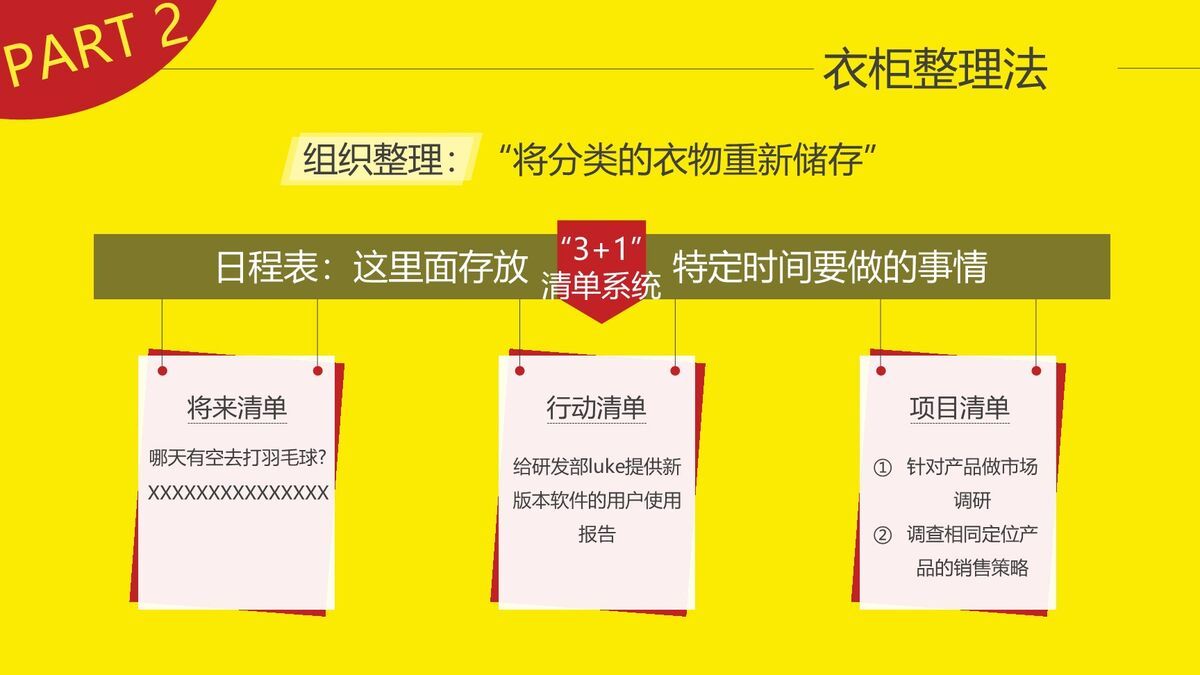 职场晋升实战指南PPT7