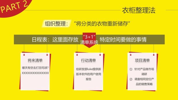 职场晋升实战指南PPT7