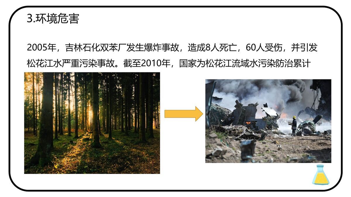 危险化学品安全规范培训PPT模板3