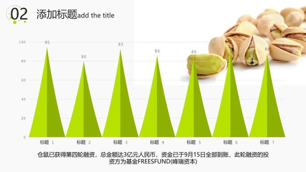 坚果零食展示专用PPT模板5