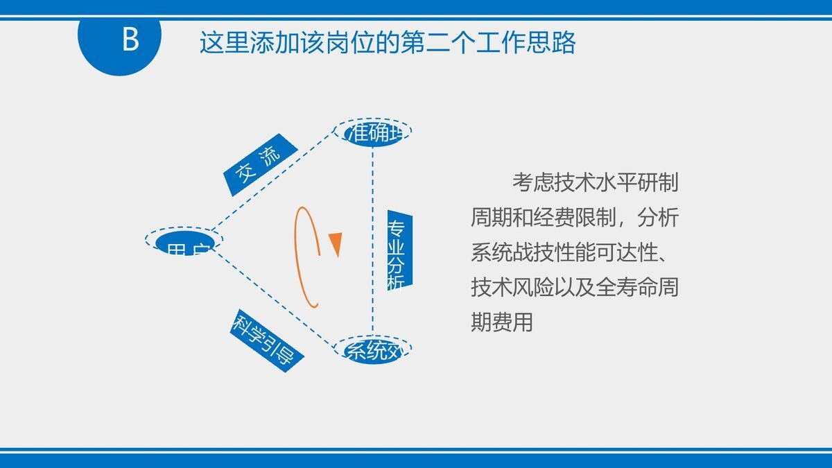 简洁大气风述职报告PPT4