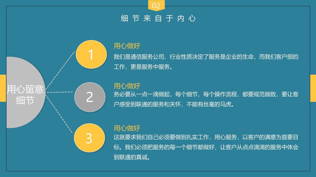 细节管理企业培训PPT模板9