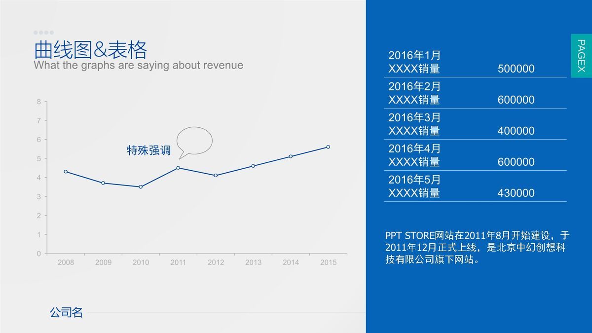欧美蓝调大气商务PPT模板1
