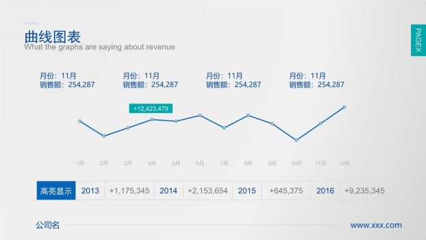 欧美蓝调大气商务PPT模板6