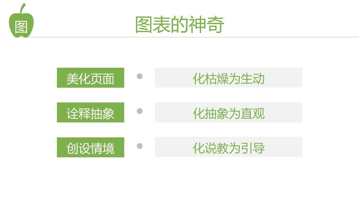 PPT设计故事教学精读PPT7