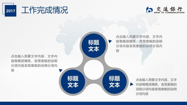 交通银行工作汇报PPT1