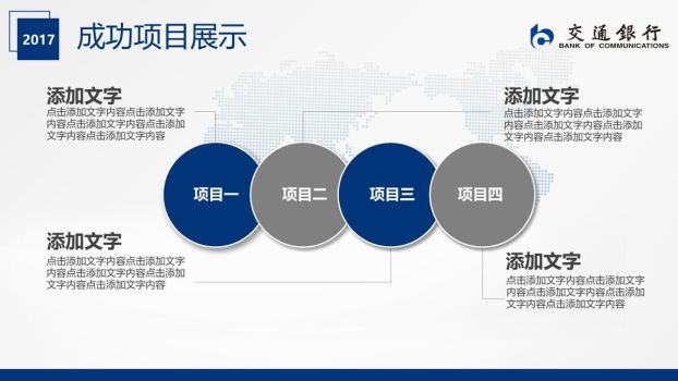 交通银行工作汇报PPT6