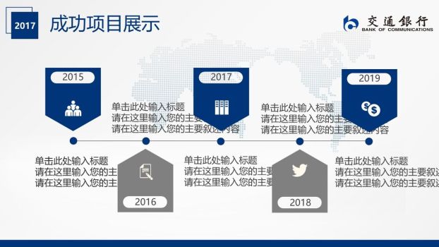 交通银行工作汇报PPT7