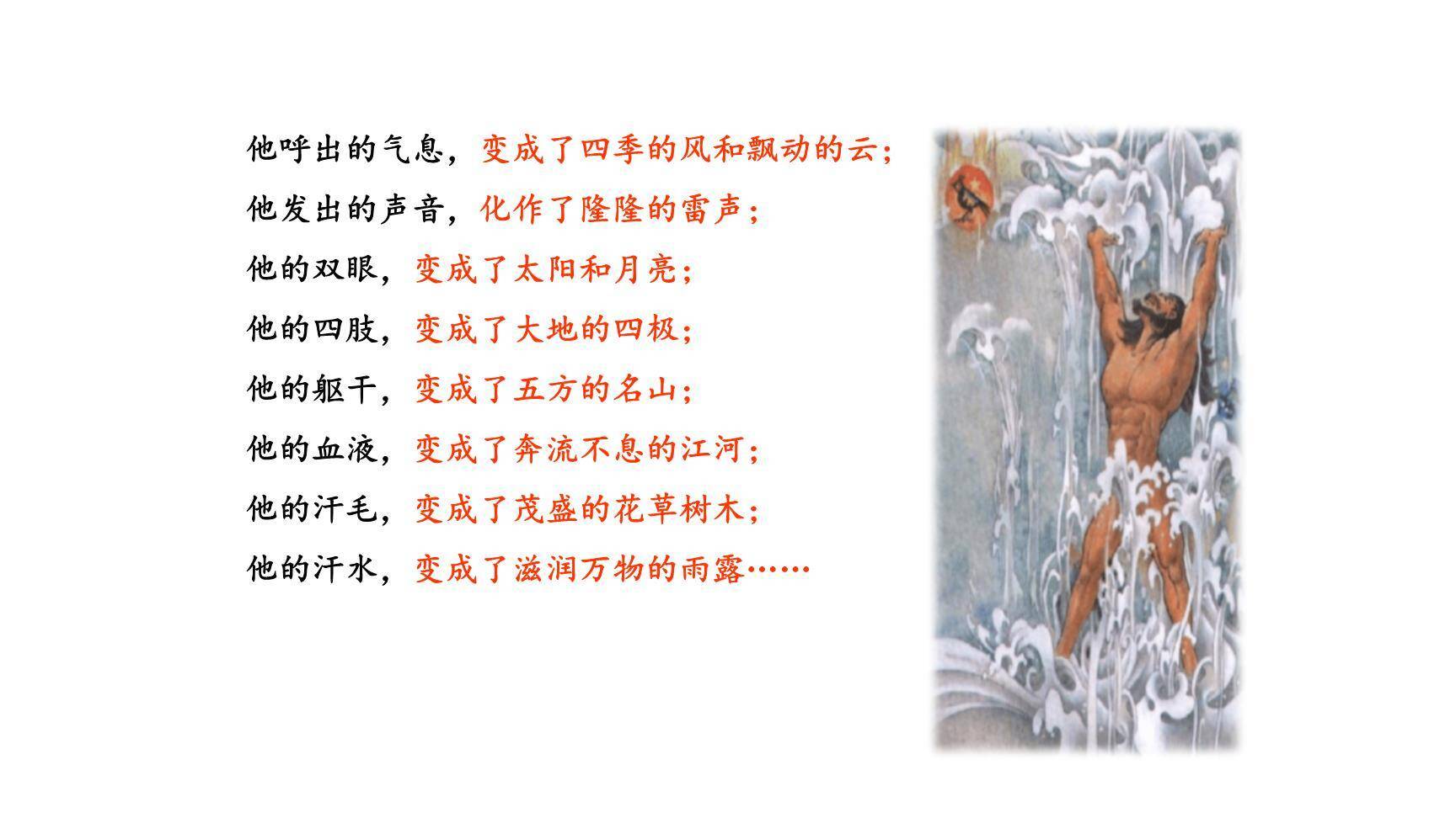 盘古开天地PPT课件55