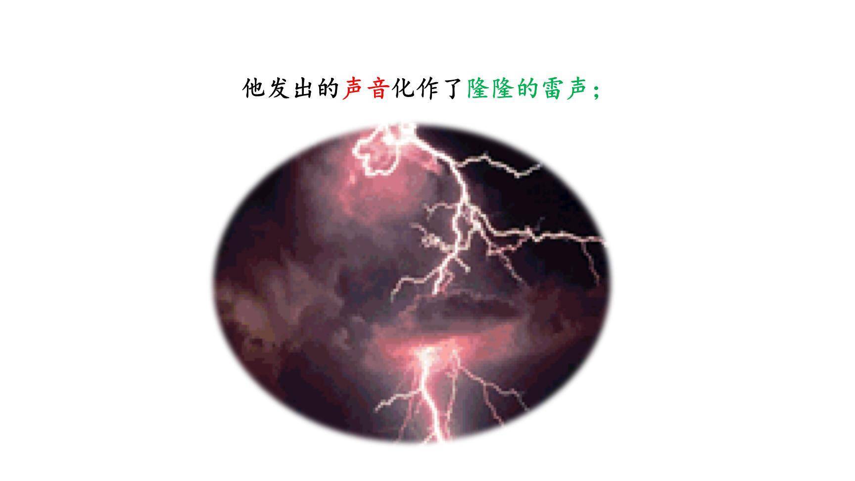 盘古开天地PPT课件57