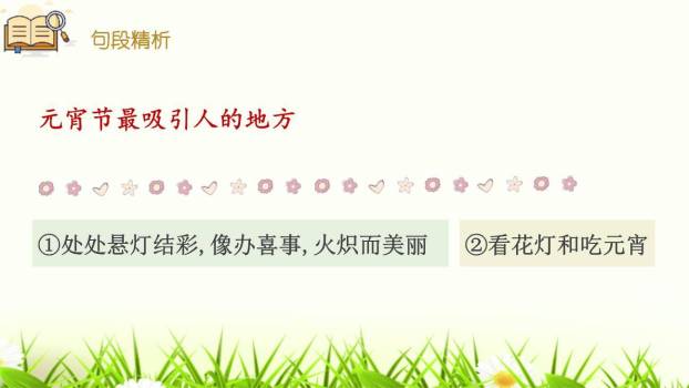 北京的春节PPT课件89