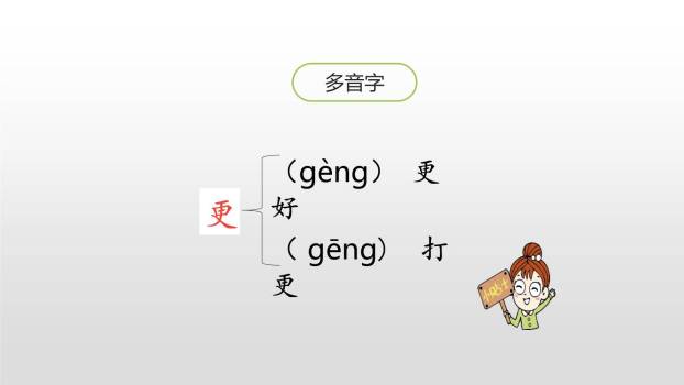 古诗三首PPT课件168