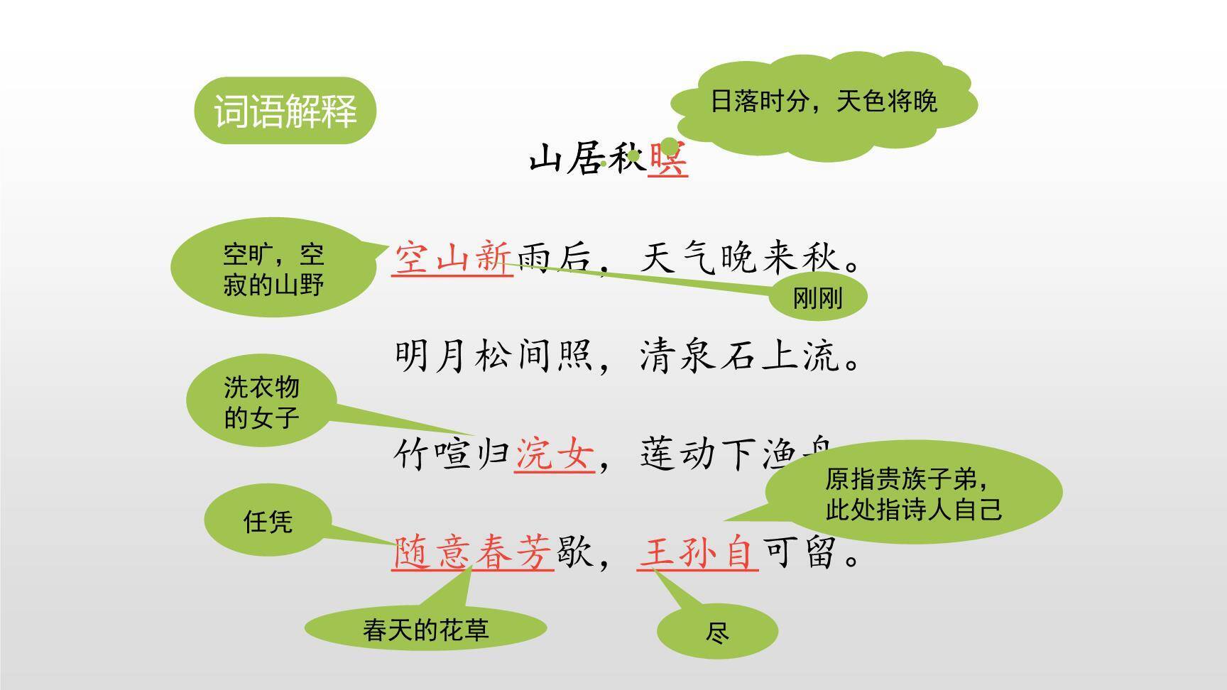 古诗三首PPT课件169