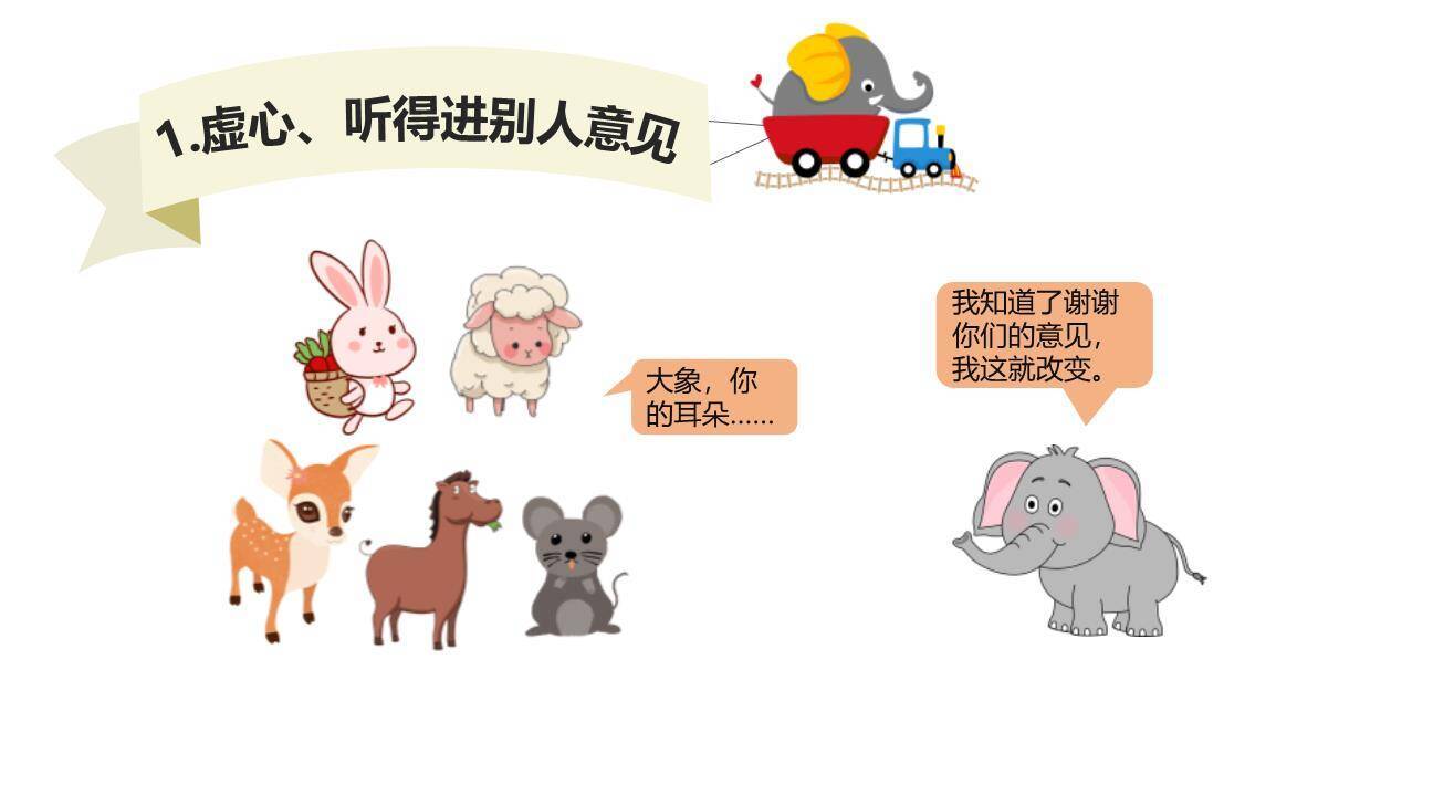 大象的耳朵PPT课件46