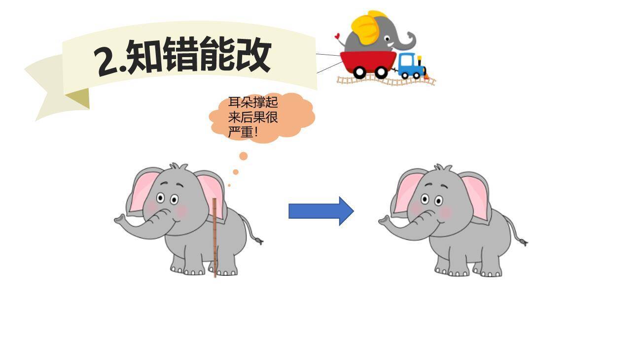 大象的耳朵PPT课件47