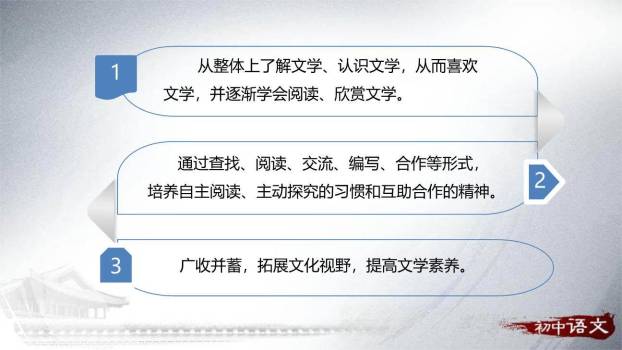 文学部落PPT课件25