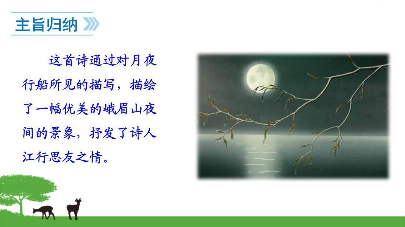 峨眉山月歌PPT课件17