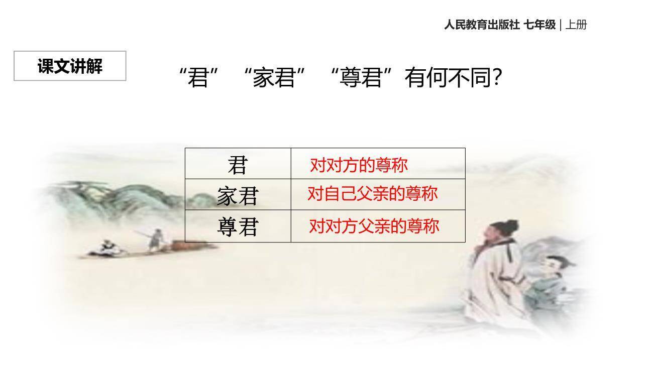 陈太丘与友期行PPT课件21