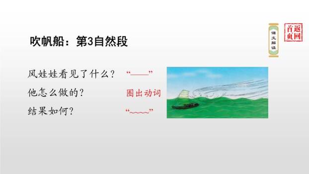 风娃娃PPT课件19