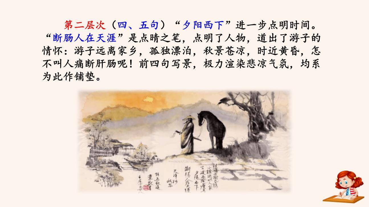 天净沙秋思PPT课件21