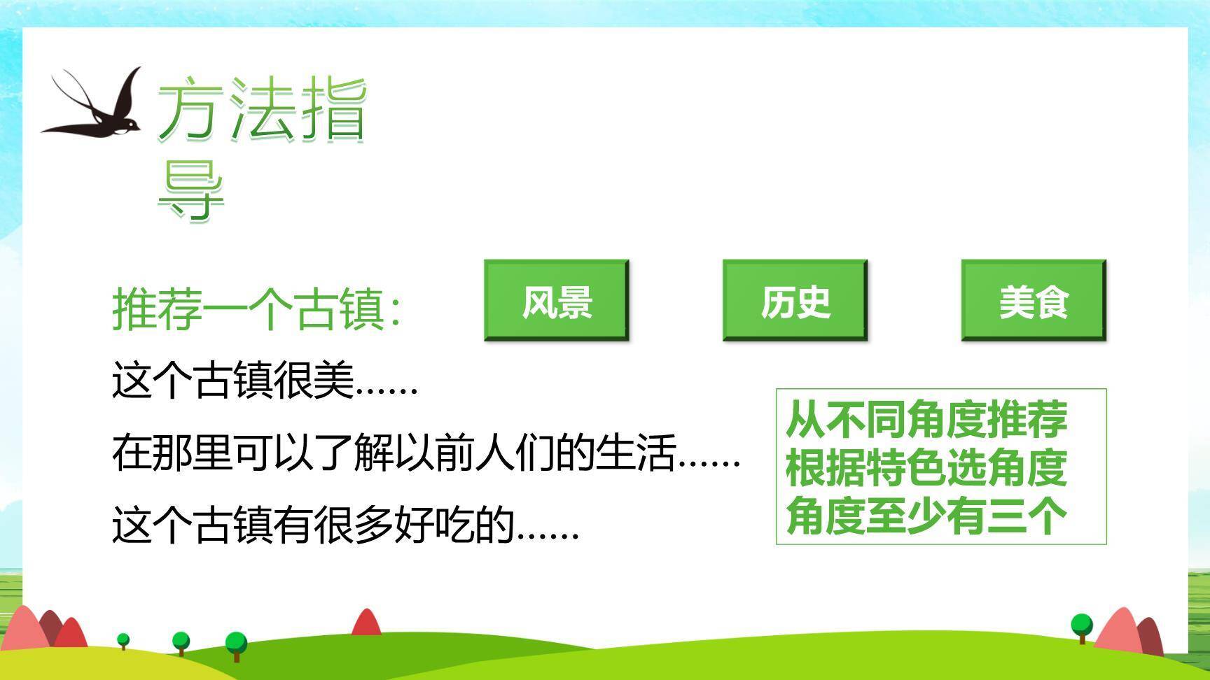 推荐一个好地方PPT课件66