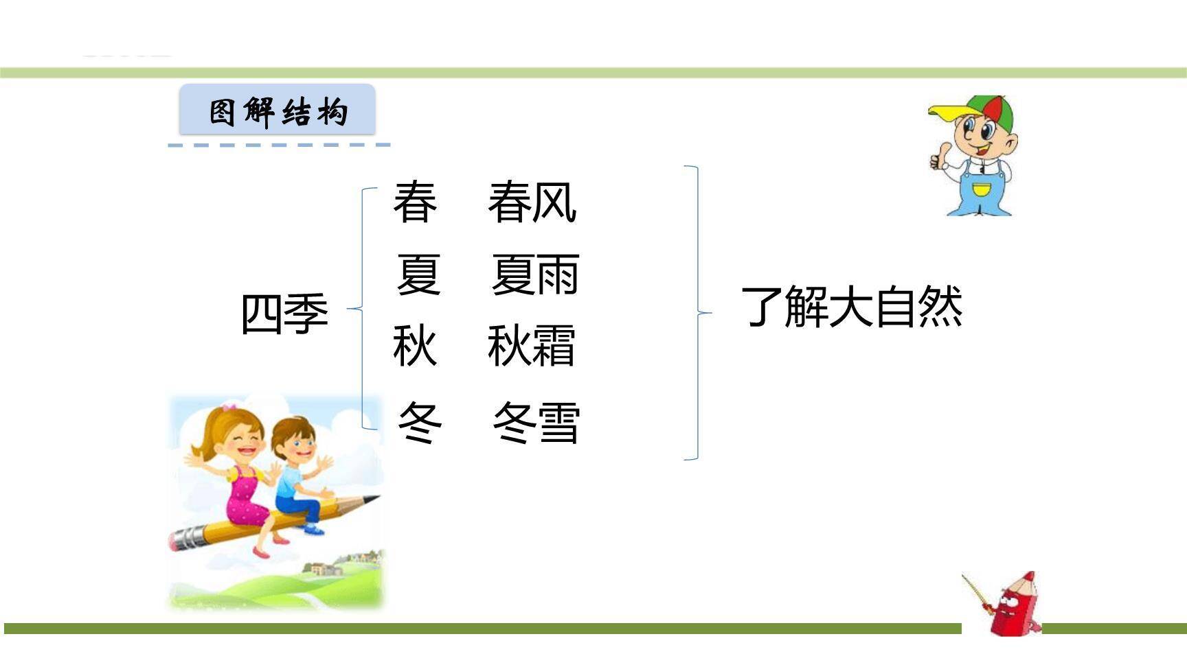 春夏秋冬PPT课件16