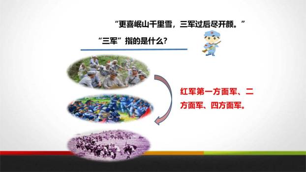 七律长征PPT课件68