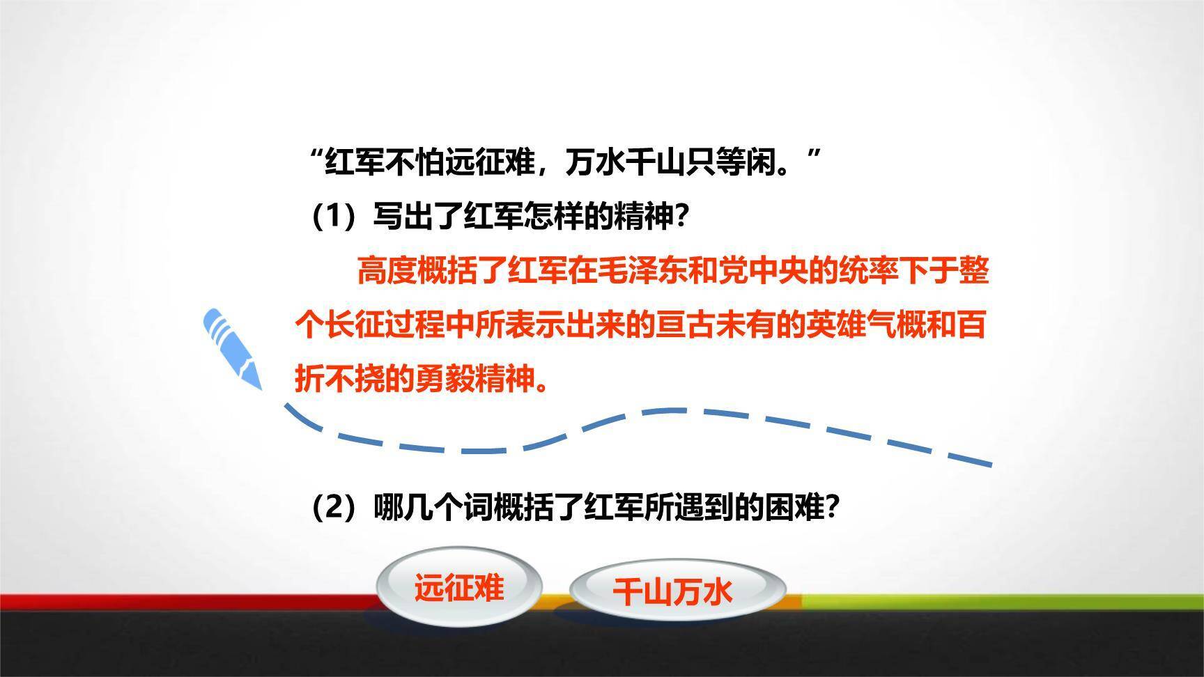 七律长征PPT课件62