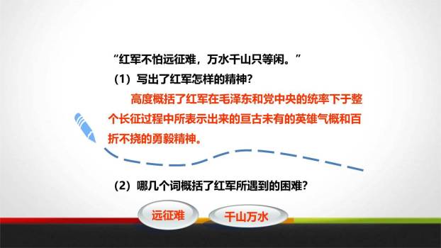 七律长征PPT课件62