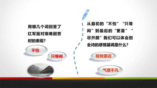 七律长征PPT课件63