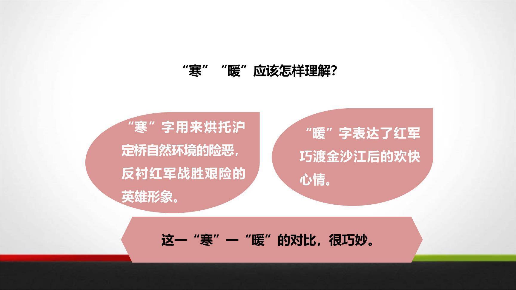 七律长征PPT课件67