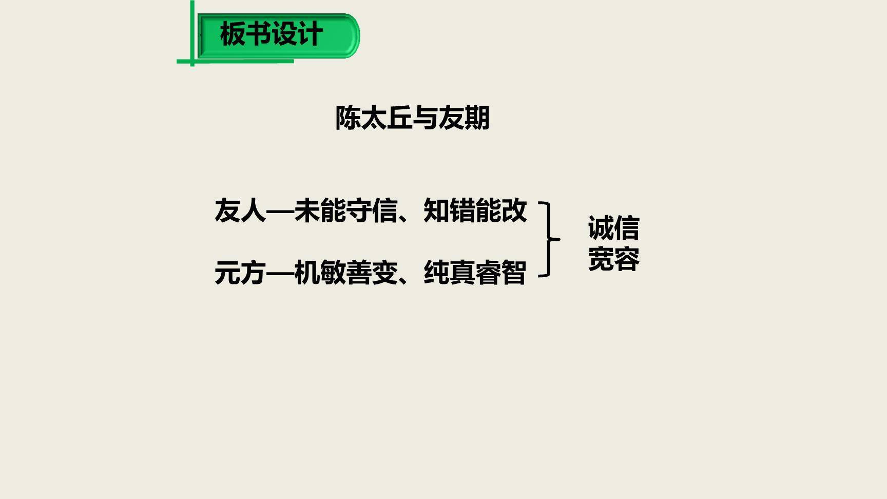 陈太丘与友期行PPT课件14