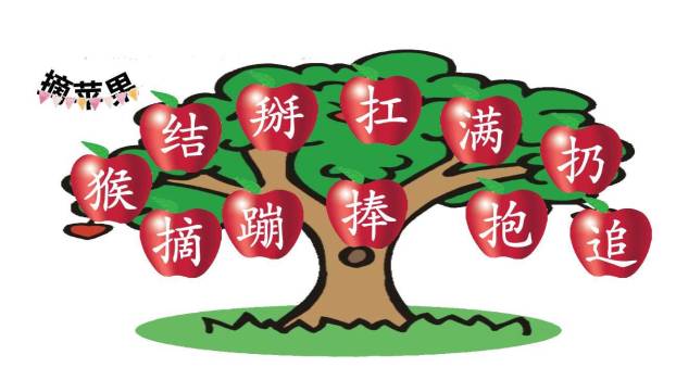 小猴子下山PPT课件66