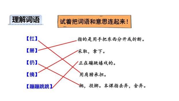 小猴子下山PPT课件67