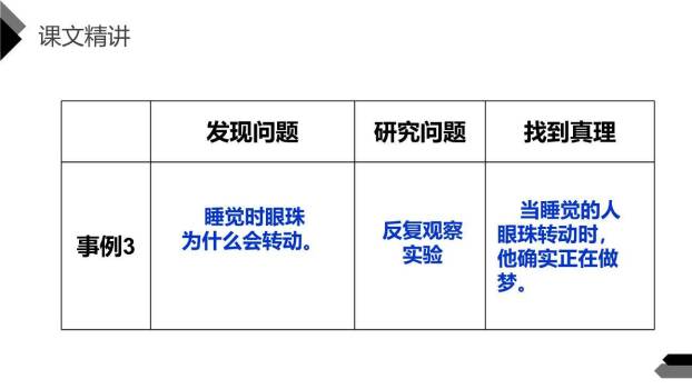 真理诞生于一百个问号之后PPT课件28