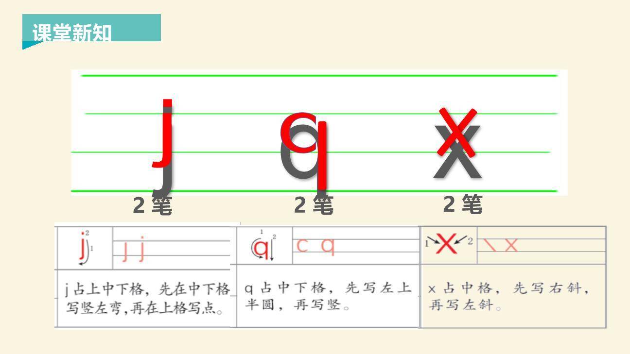 《jqx》PPT课件12