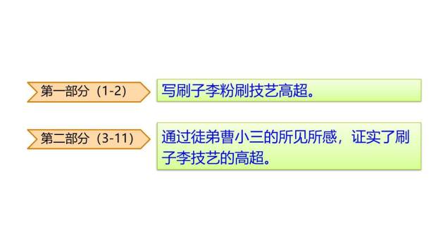 刷子李PPT课件89