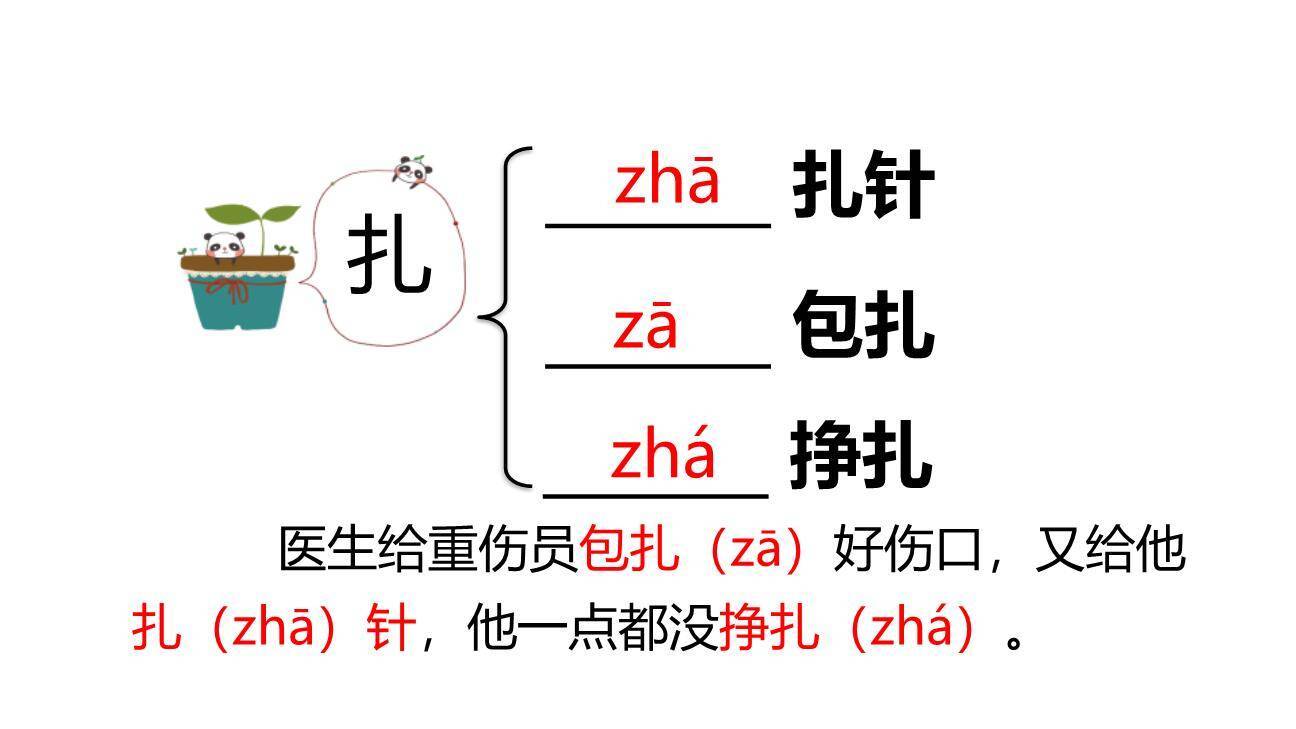 刷子李PPT课件82