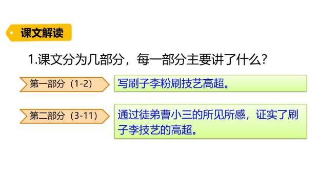 刷子李PPT课件87