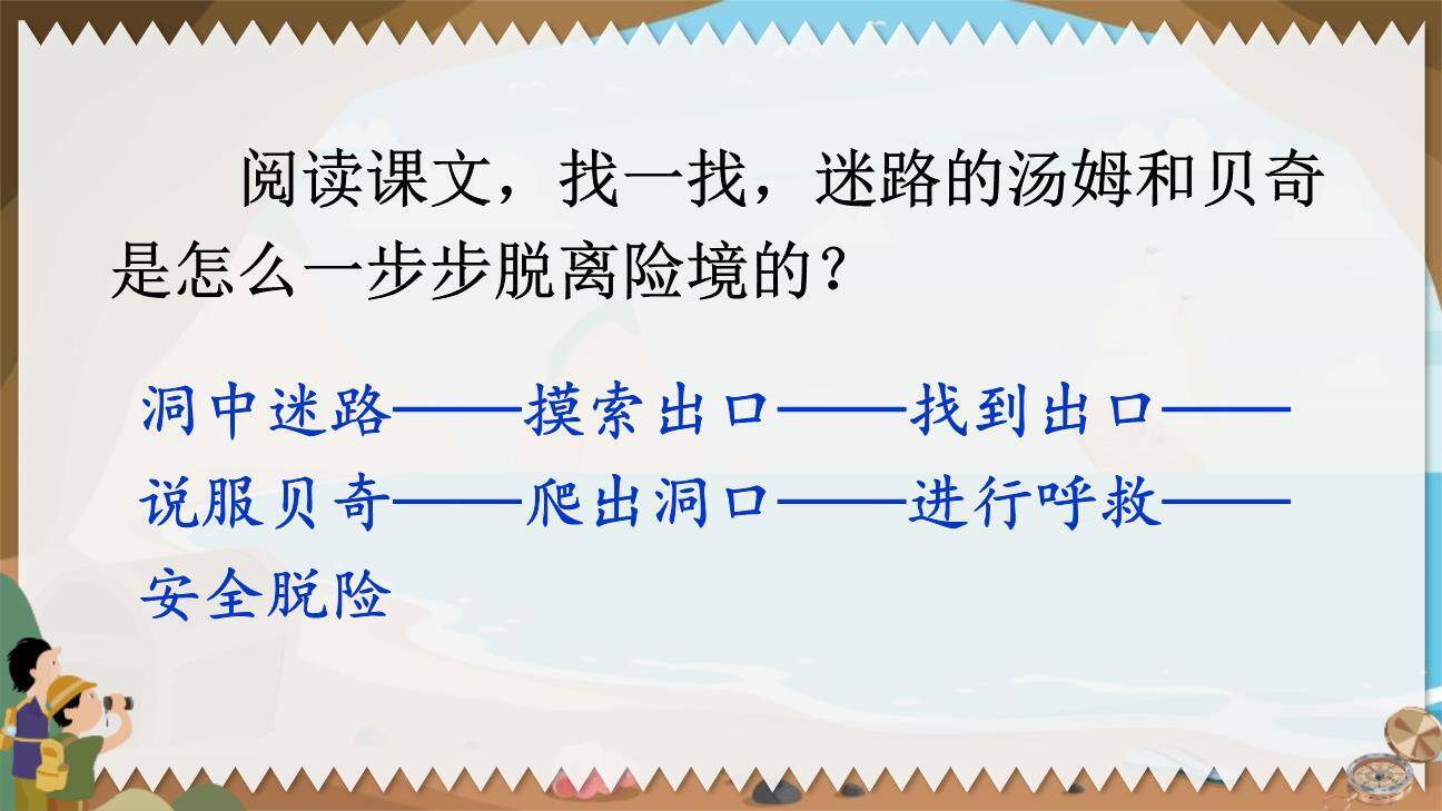 汤姆·索亚历险记PPT课件77