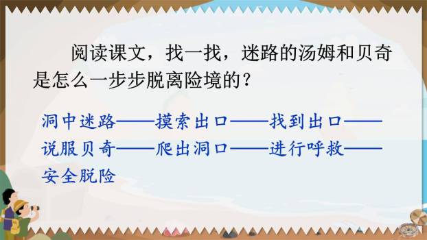 汤姆·索亚历险记PPT课件77