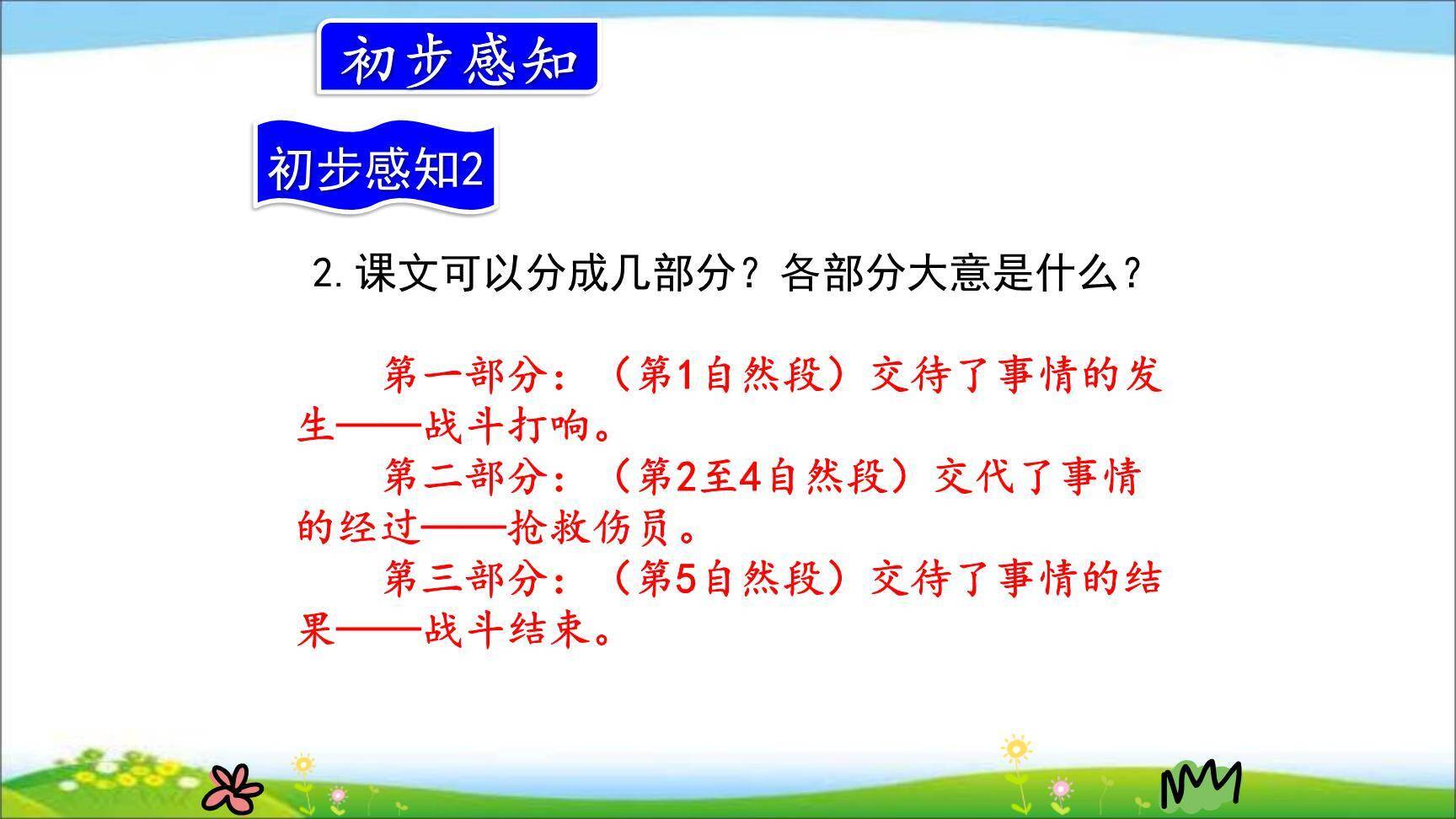 手术台就是阵地PPT课件28