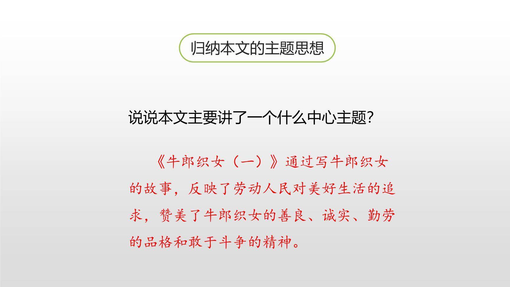 牛郎织女PPT课件29