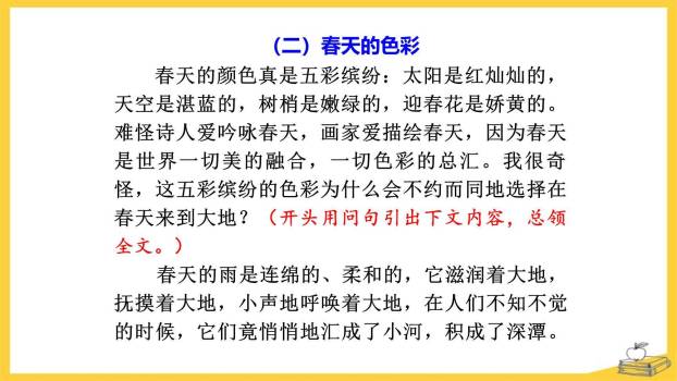 有创意地表达PPT课件26