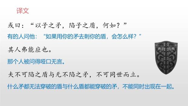 自相矛盾PPT课件61