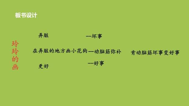 玲玲的画PPT课件17