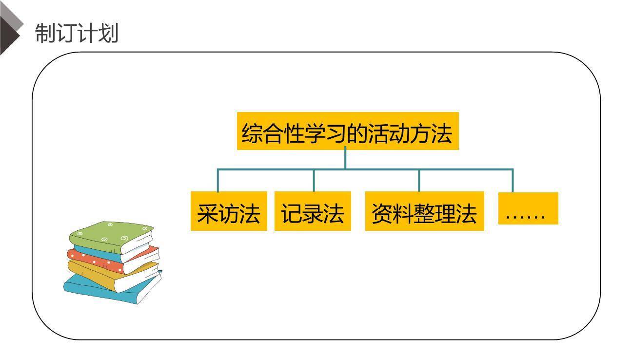 难忘的小学生活PPT课件23